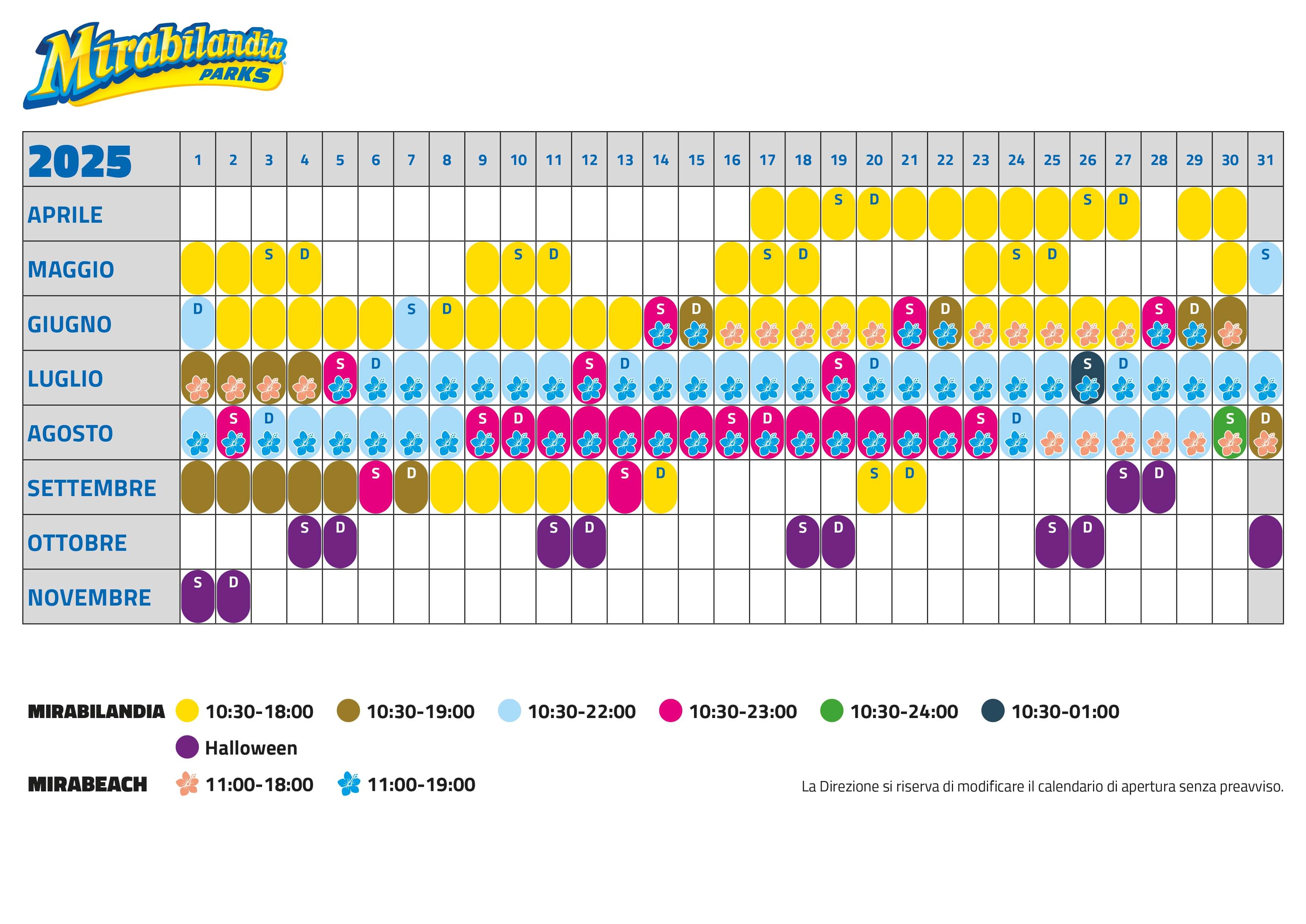 Calendario Apertura Mirabilandia 2025