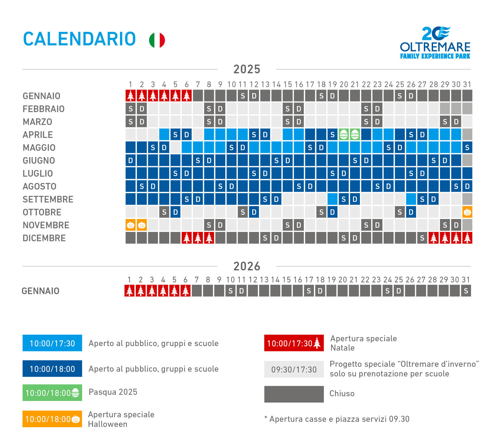 Apertura Oltremare 2023